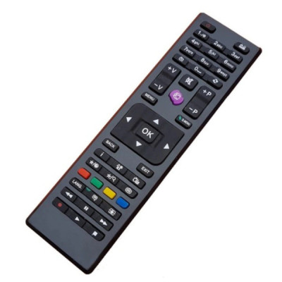 Telecomanda Alien 255AA Compatibila cu Myria - Finlux - Horizon - Teletech si Telefunken