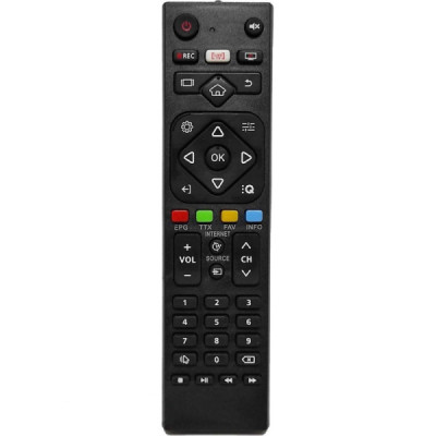 Telecomanda Alien ROSNDLD032137100 Compatibila cu Sunny - Orion si Axen