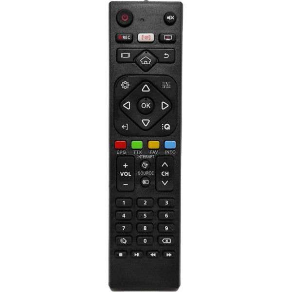 Telecomanda Alien ROSNDLD032137100 Compatibila cu Sunny, Orion si Axen