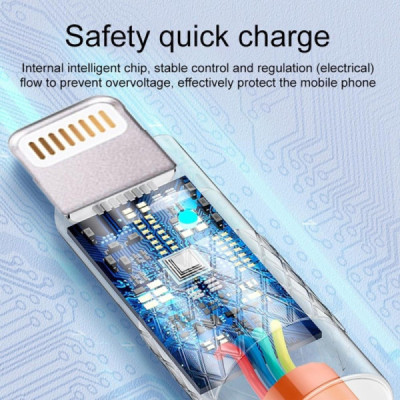 Cablu Luminos de Incarcare si Transfer Date Usb - Lightning Fast Charger cu Rotire 180°