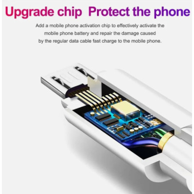 Cablu de Incarcare si Transfer Date Usb - Micro Usb Fast Charger Alb 1M
