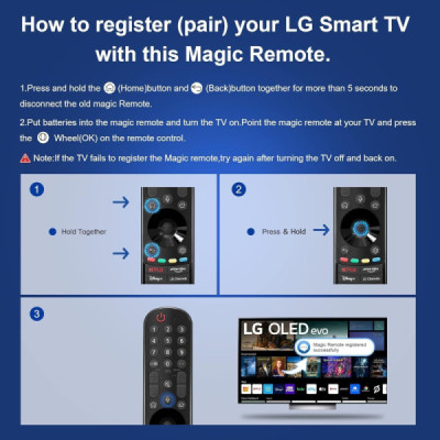 Telecomanda Universala Magica AN-MR21GA-AKB76036202 Pentru Smart Tv LG cu Microfon