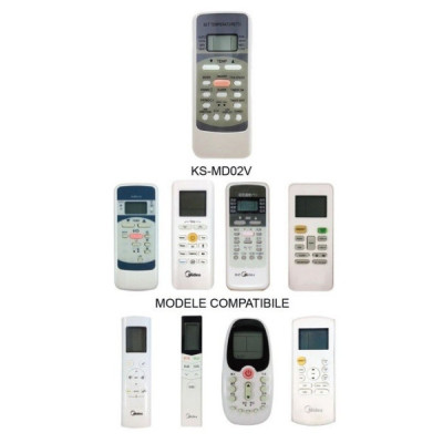 Telecomanda Dedicata Compatibila Midea Aer Conditionat AC KS-MD02V