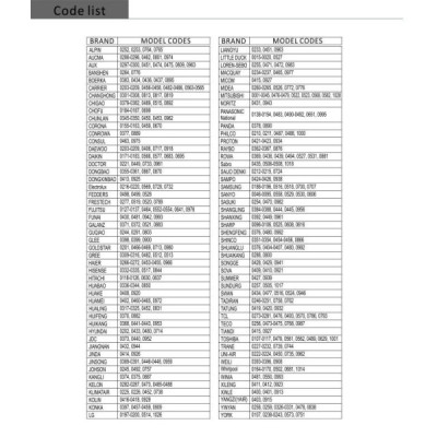 Telecomanda Universala AC Aer Conditionat KT-1000 1028 in 1