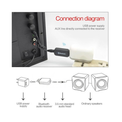 Receiver Audio Bluetooth Usb 2.0