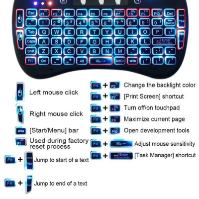 Mini Telecomanda cu Touchpad si Tastatura Qwerty Iluminata