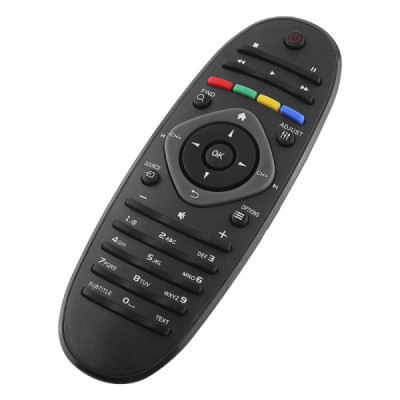 Telecomanda 459 / RC2813802 Compatibila cu Philips