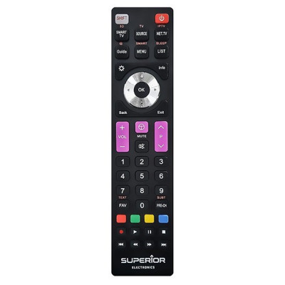 Telecomanda Universala Superior Pentru Tv si Smart Tv Thomson si Tcl Gata de Utilizare