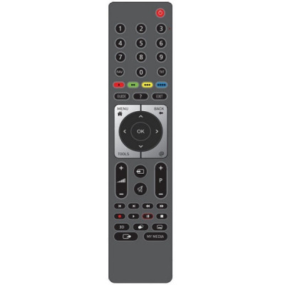 Telecomanda Compatibila cu Grundig - Beko - Arçelik - etc.